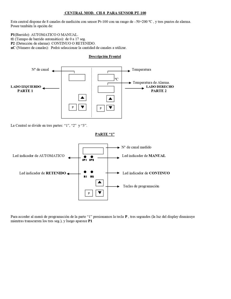Central de temperatura CH-8