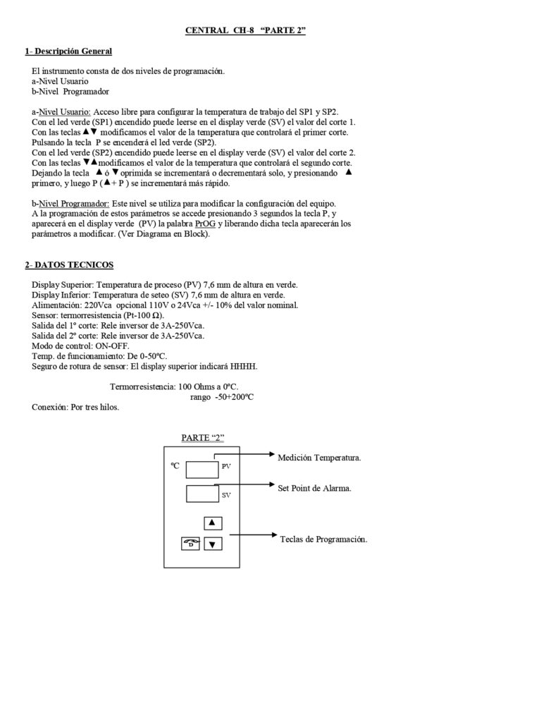 Central de temperatura CH-8
