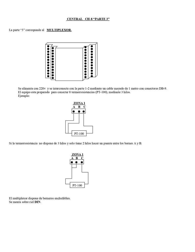 Central de temperatura CH-8